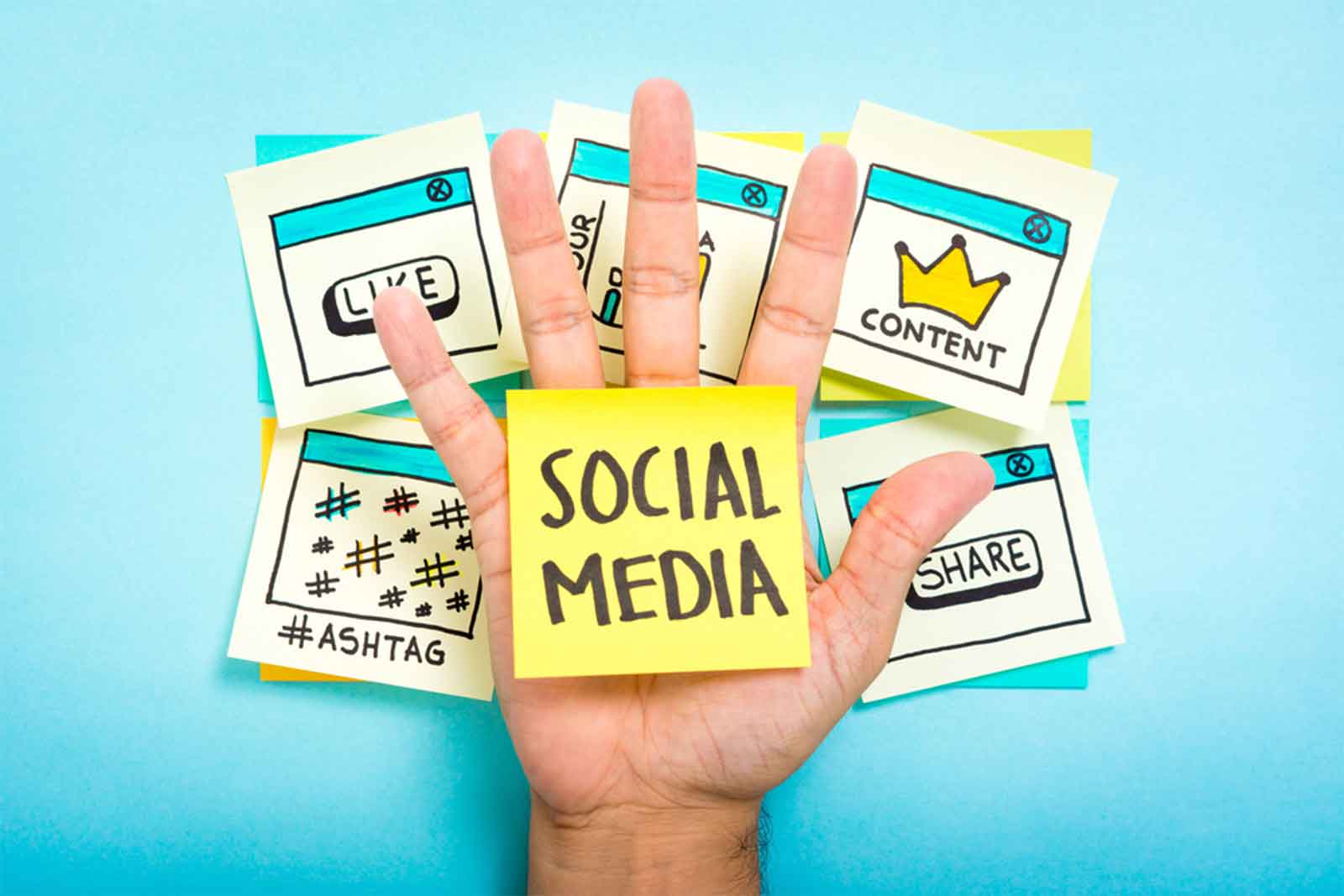 Social Media For Business