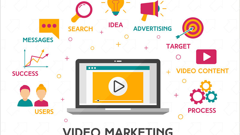 Video-Marketing_headder