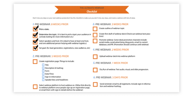Checklists For Ecommerce Website